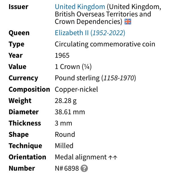 1965 Sir Winston CHURCHILL Commemorative Crown Coin - Picture 3 of 6